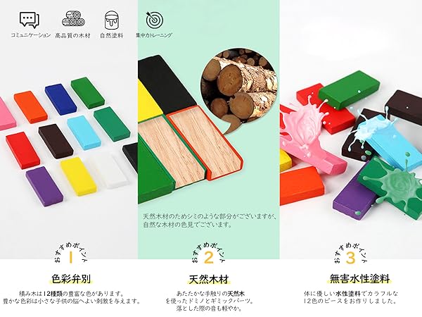 【期間限定】波風ミナト 6個セット ZENITH(ゼニス) ゼロシキ キンカイライトスペック All Round
