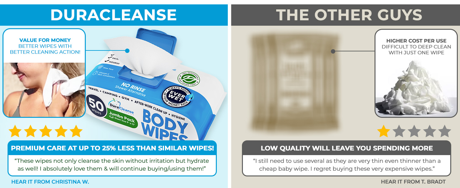 Duracleanse