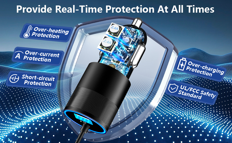 iPhone Car Charger Fast Charging