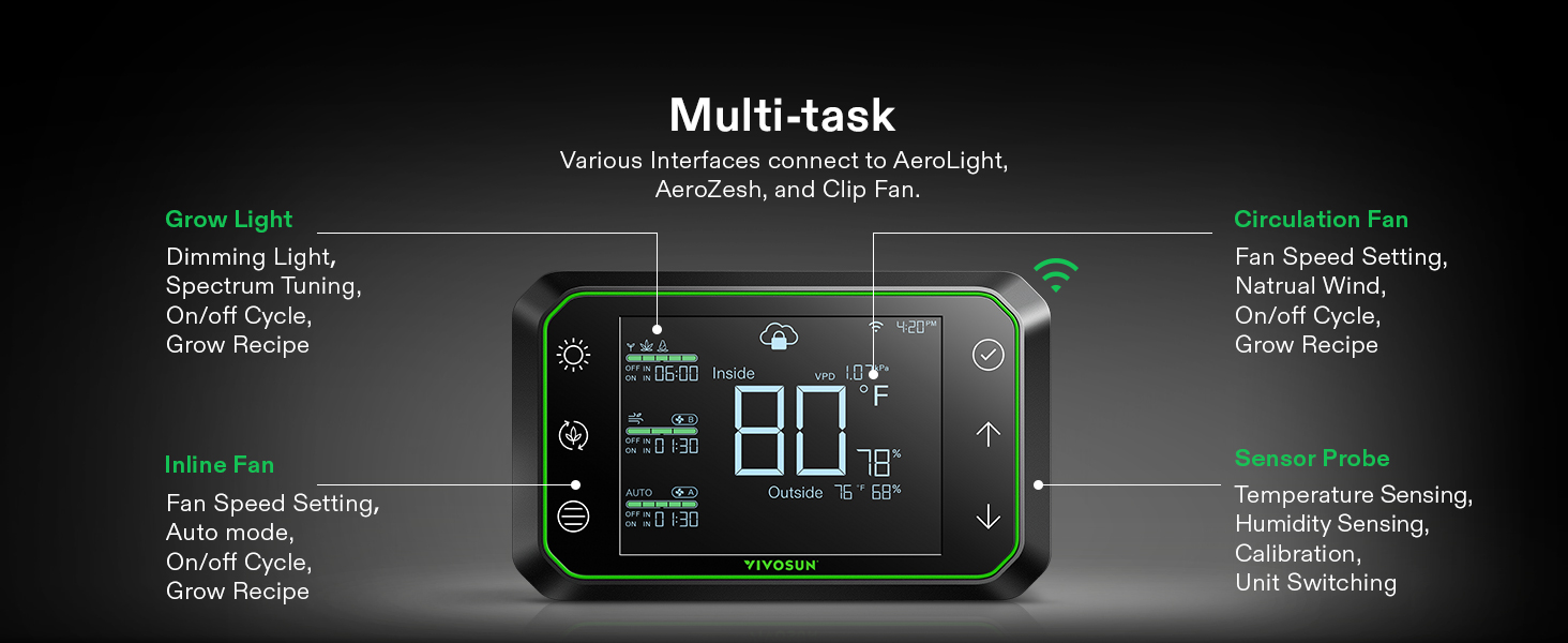 VIVOSUN GrowHub Controller E42A, Smart Environmental WiFiController