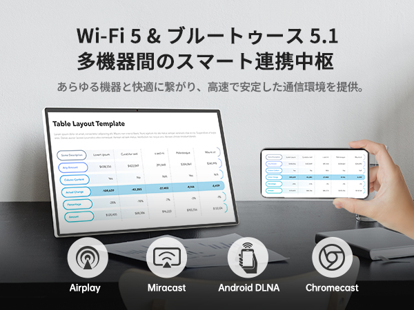 Amazon.co.jp: KTC MegPad 24.5インチ モバイルモニター FHD