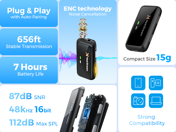 Amazon.com: NearStream Wireless Lavalier Microphones with