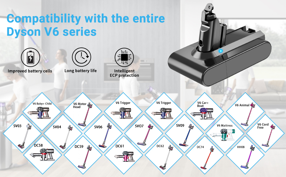 AIMAX 4000mAh V6 Battery for Dyson V6 Battery Replacement Compatible