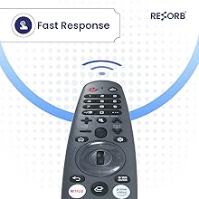 Resorb remote offering fast response