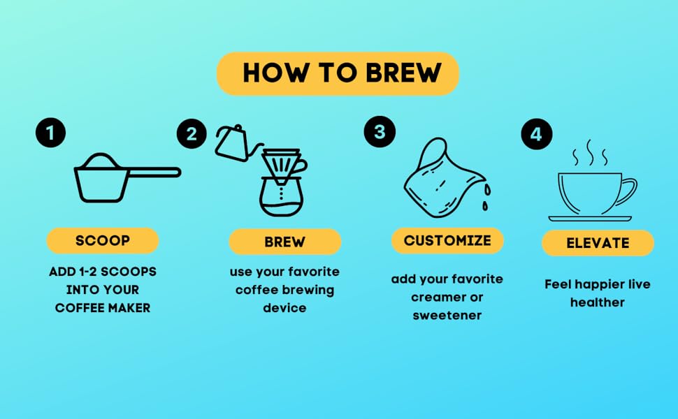 the only properly dosed mushroom coffee