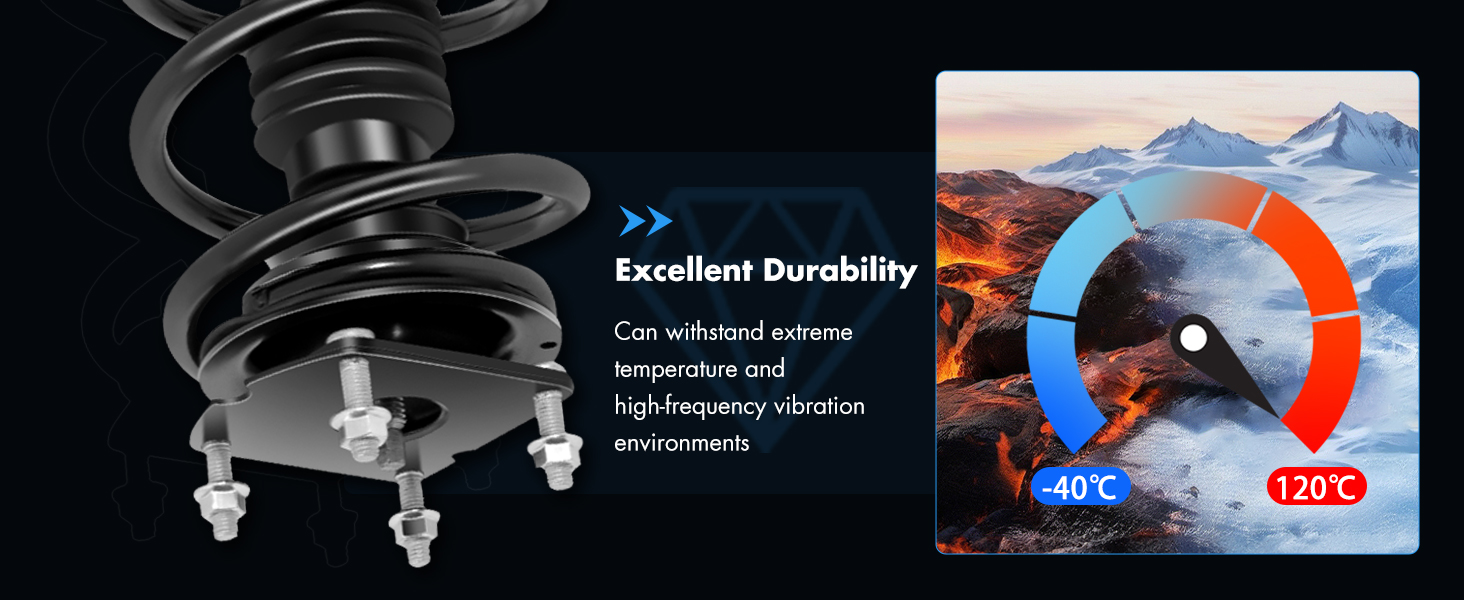 Excellent Durability