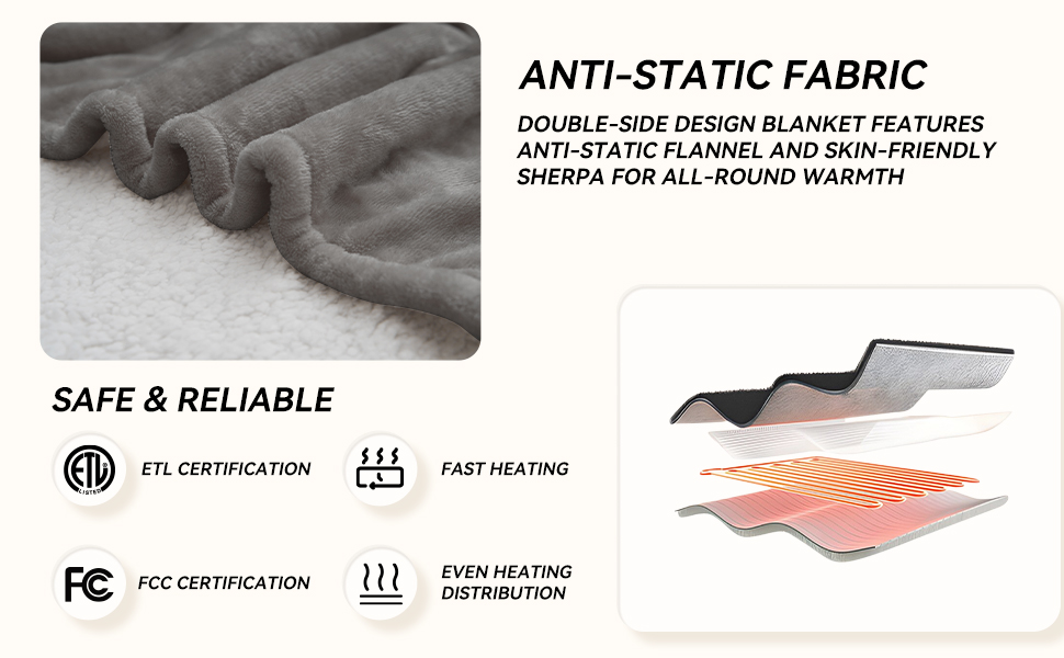 Kozeewarm Electric Blanket King Size Dual Control 90" x 100