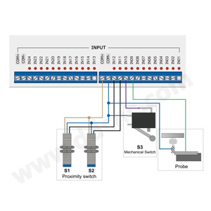 Small manufacture image 9