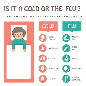 Whether you have a cold or flu, Buckley's has you covered!