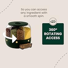 360 rotating access feature