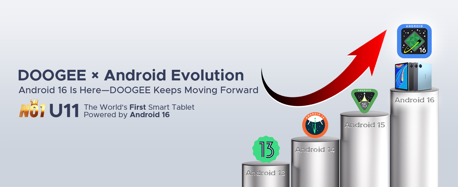 Text reads 'DOOGEE + Android Evolution' and 'AliU11'. Marketing banner for mobile device showing smartphone or tablet with Android operating system.
