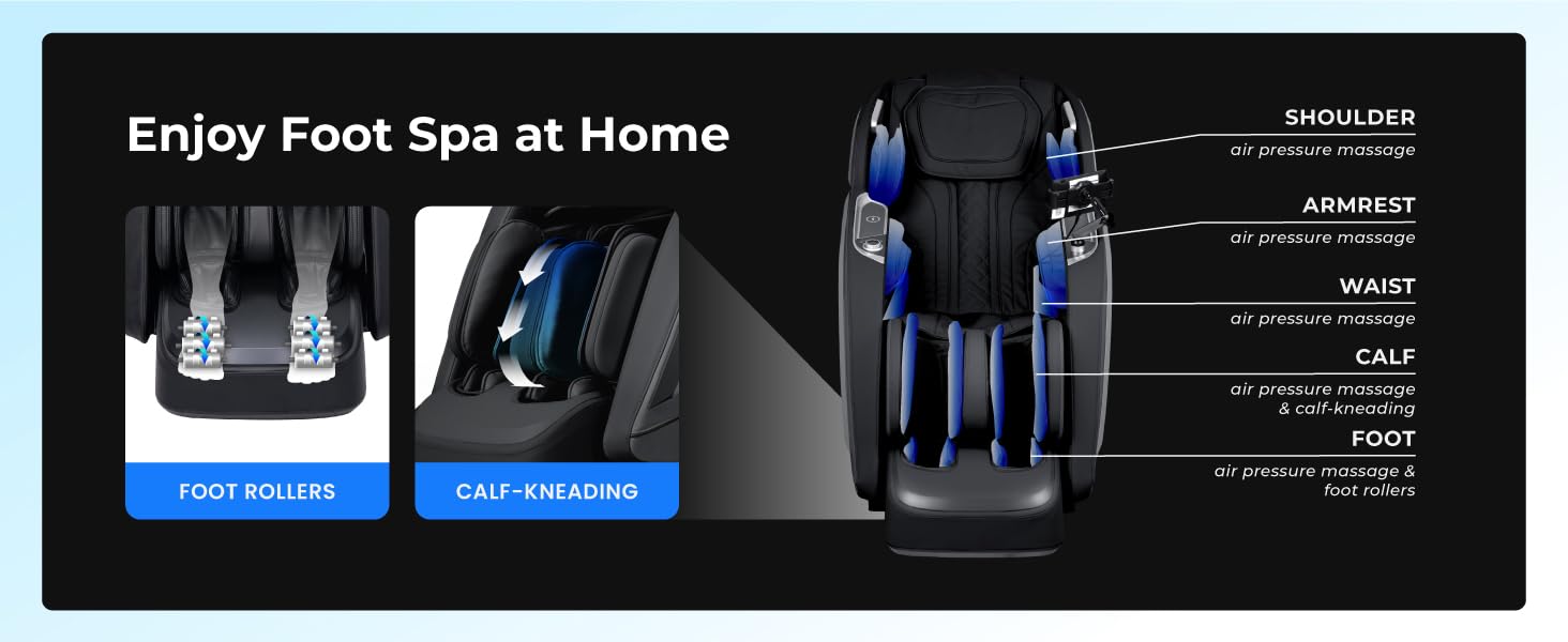 aircell &amp; Rollers