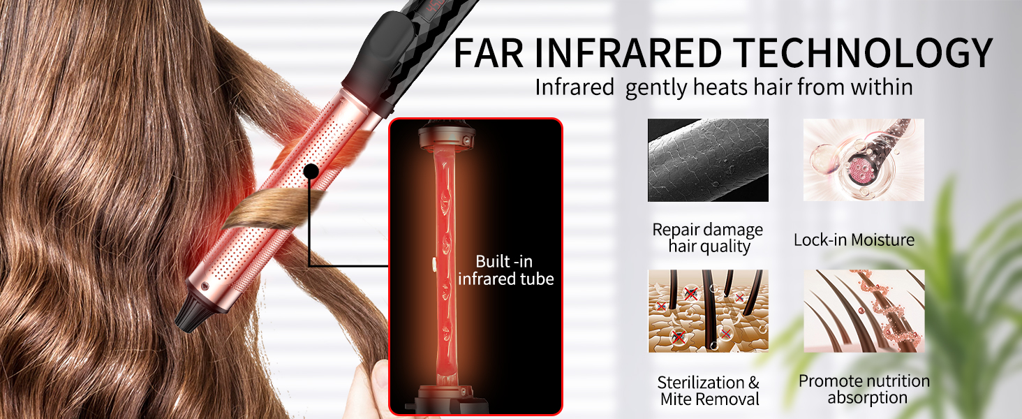 Far infrared technology