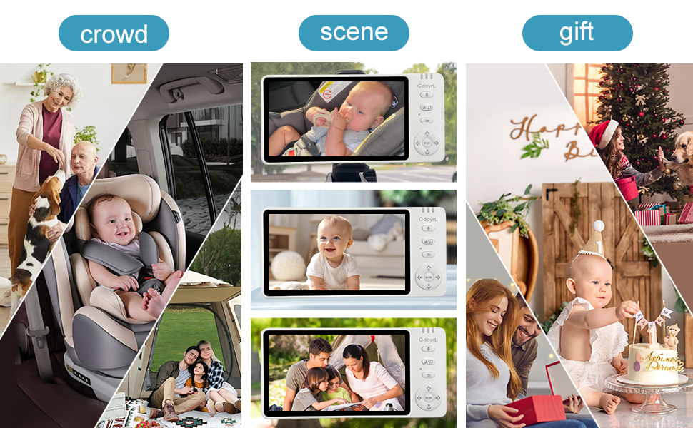 Scenarios & Target Groups