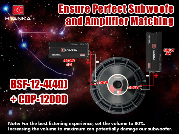 nekochan 静床12SW Amazon.com: H YANKA BSF-12-4 12 Inch Subwoofer - 1600W MAX