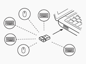 MX Master 3 for Business