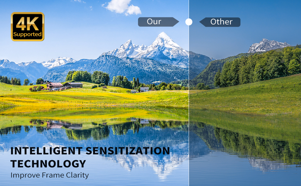 DIGITAL 4K VIDEO CAMERA CAMCORDER FOR KIDS TEENS STUDENTS 60FPS 48MP