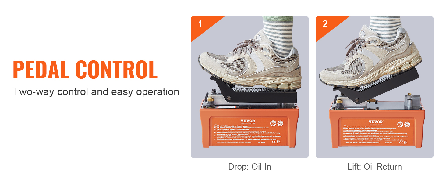 Il testo dice «PEDAL CONTROL». Diagramma tecnico che mostra i componenti del meccanismo a pedale e le istruzioni di assemblaggio con parti etichettate e frecce che indicano le fasi di installazione.