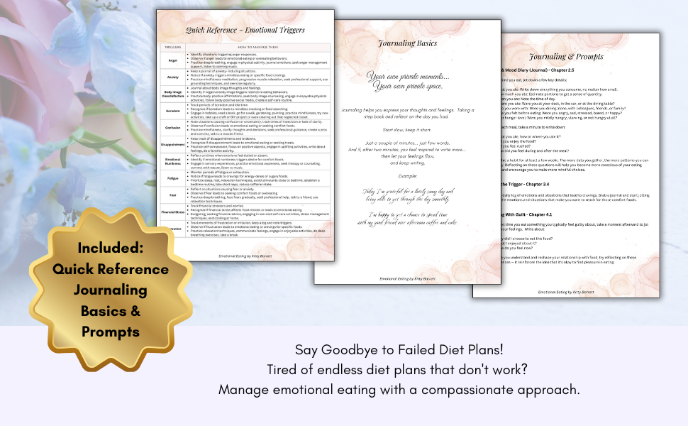 Healthy Body Image, No Diet, How to Journal, Journal prompts for emotional eating and food diary