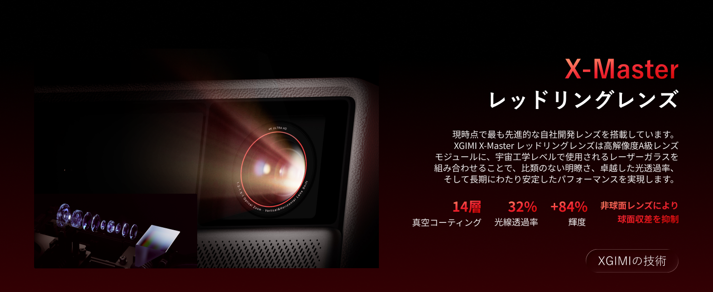 xgimi プロジェクター プロジェクター 家庭用 プロジェクター 4k レーザー ホームプロジェクター 天井