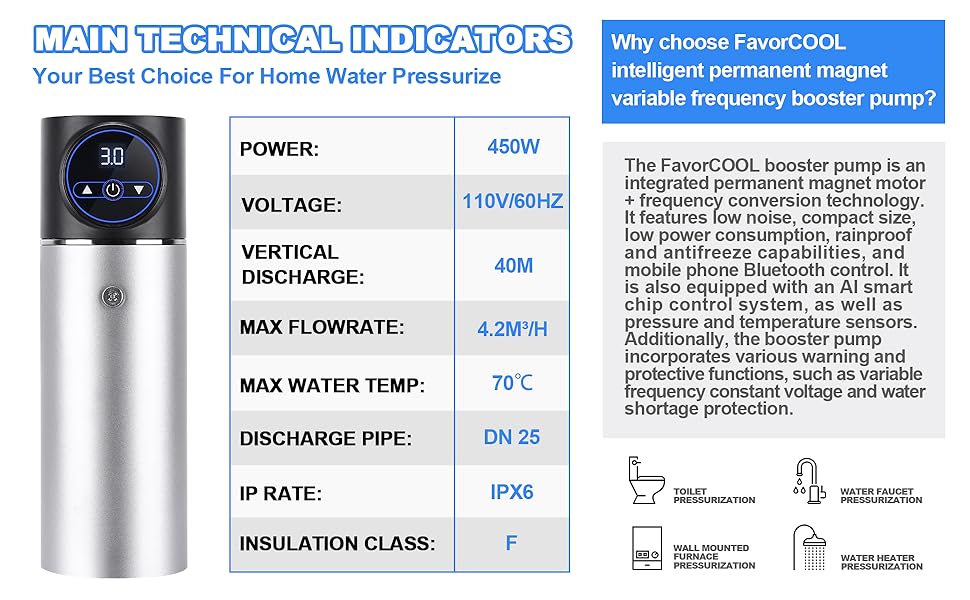 shower pressure booster