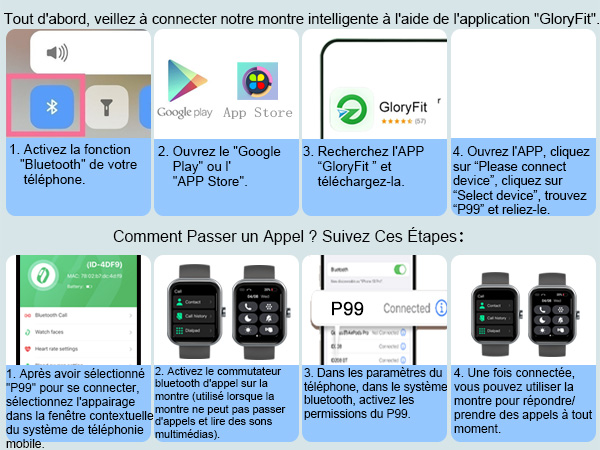 Instructional guide showing steps to connect GloryFit smartwatch using Bluetooth, including app download from stores and device pairing process.