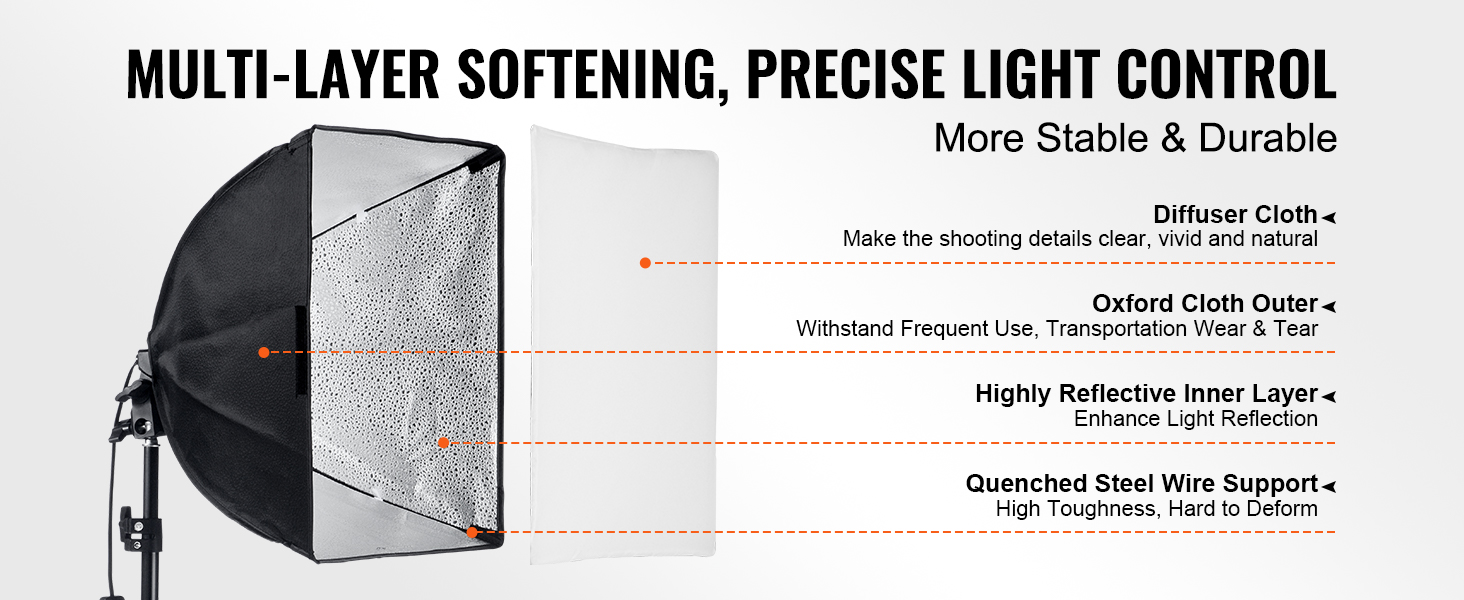 softbox light