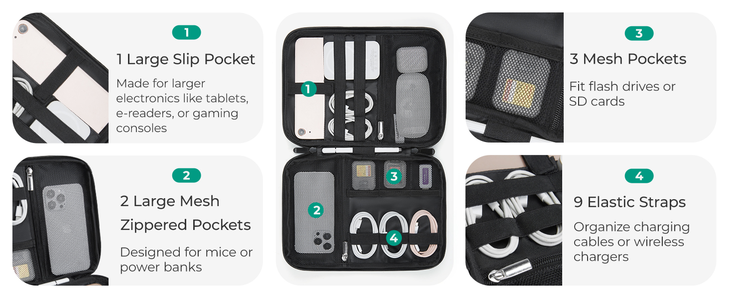 cord organizer travel