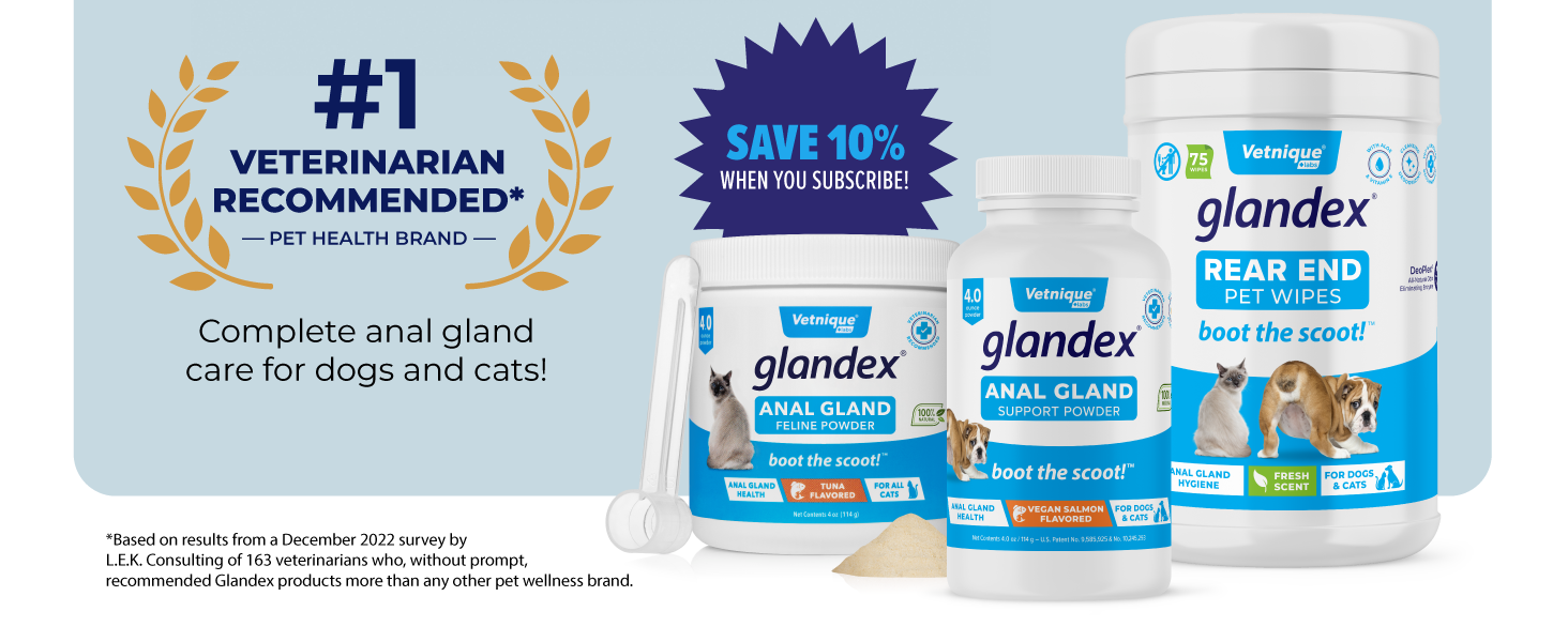 Complete Anal Gland Care for Dogs and Cats