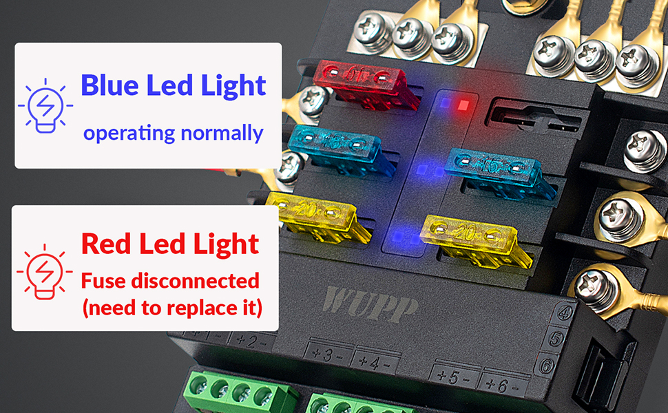 led indicator