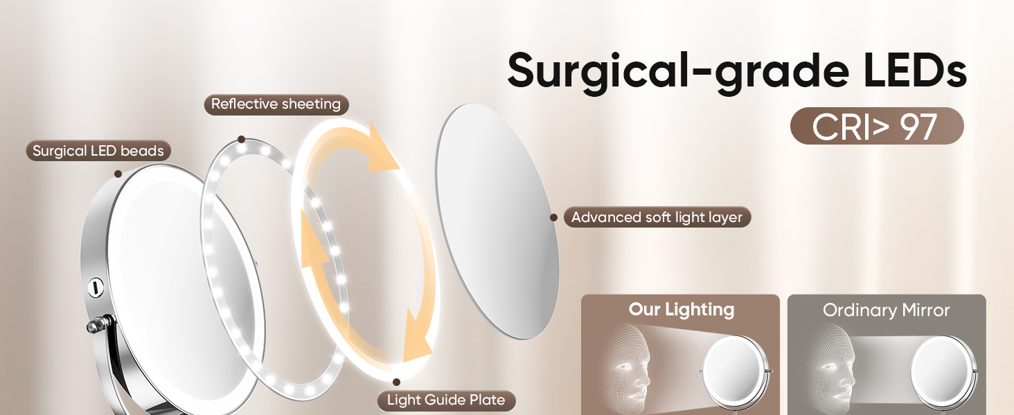 Lighted Makeup Mirror, 8.7" Rechargeable Height Adjustable