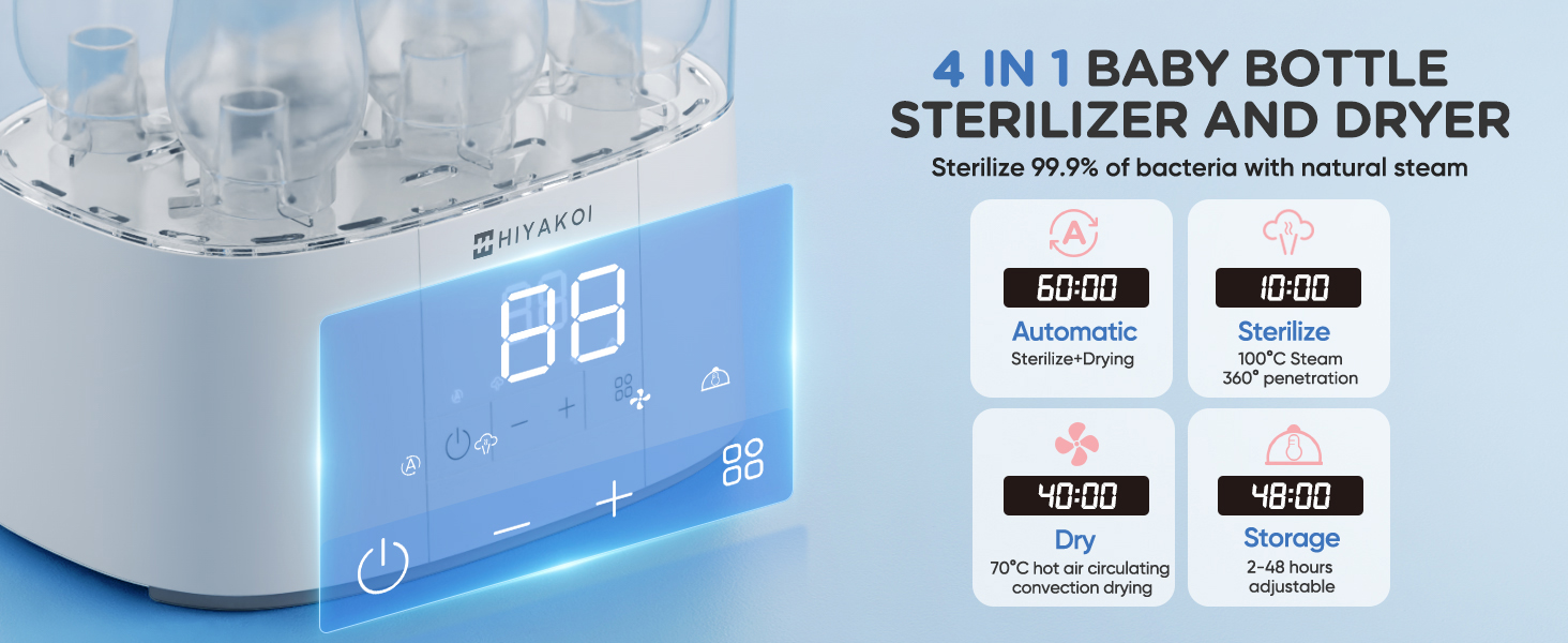 Baby Bottle Sterilizer and Dryer
