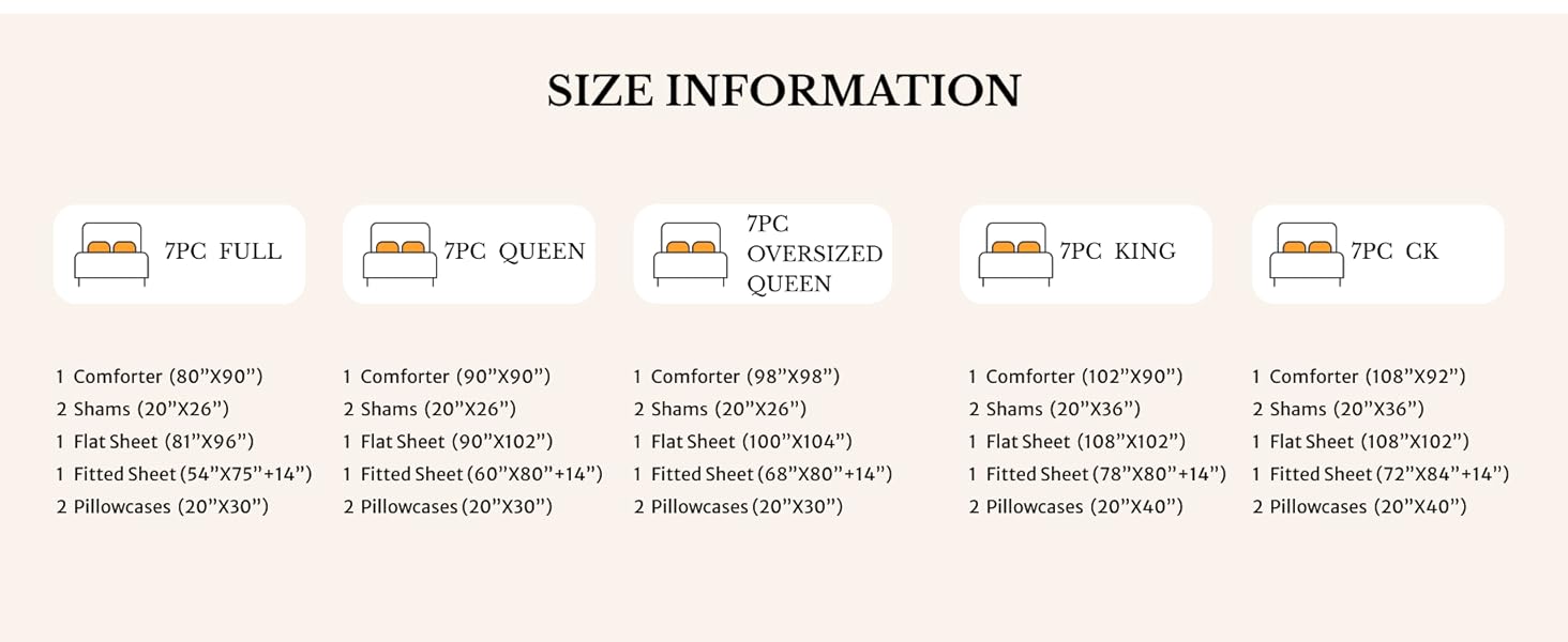 Size Information