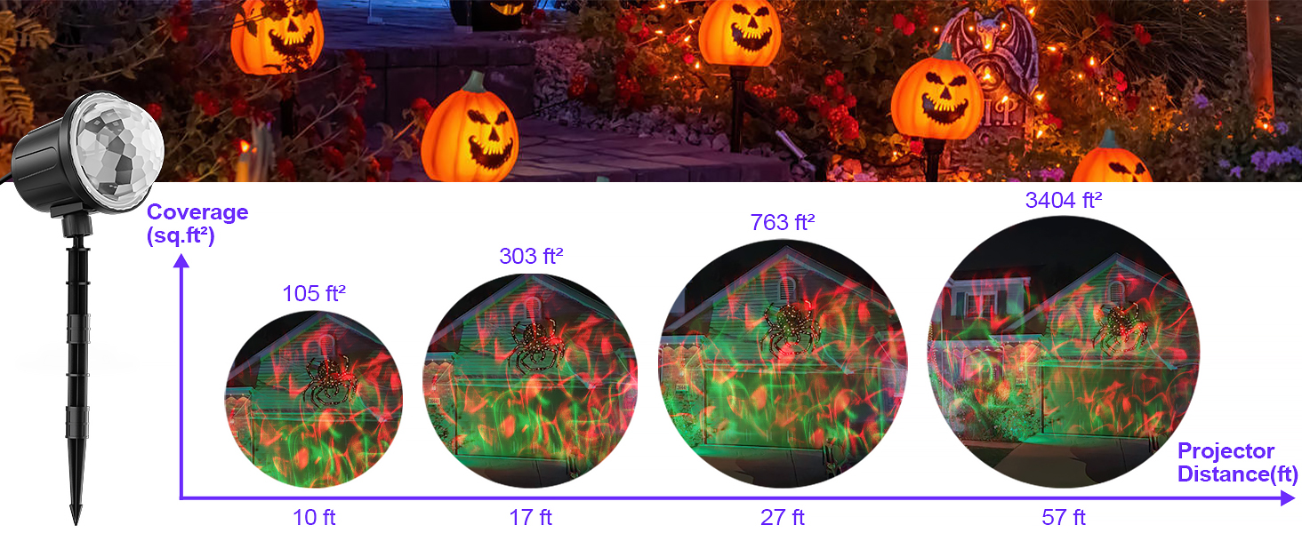 projector light with wider projection range