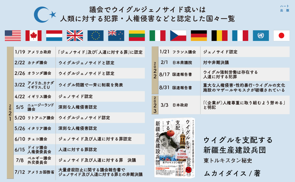 新疆生产建设兵团的体制与运行研究　Amazon4万円 新疆生产建设兵团的体制与运行研究 Amazon4万円 新疆生产建设兵团
