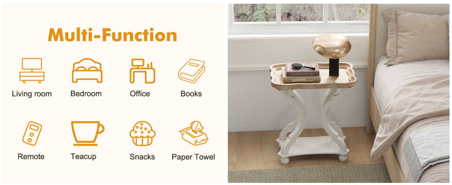 End Table-3-1