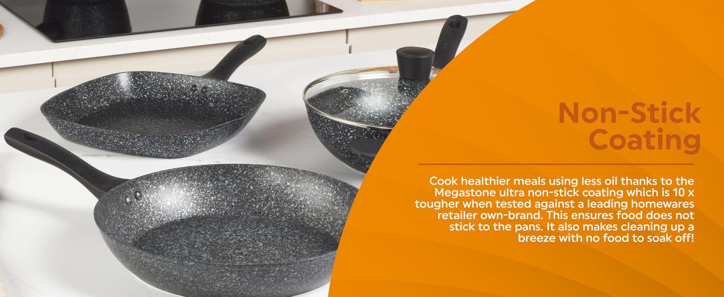 Set of three non-stick frying pans with speckled gray interior and black handles. Orange text panel mentions 'Non-Stick Coating'.
