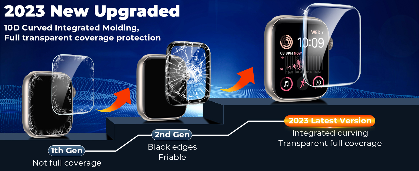 EWUONU[2 Pack] Tempered Glass Screen Protector for Apple