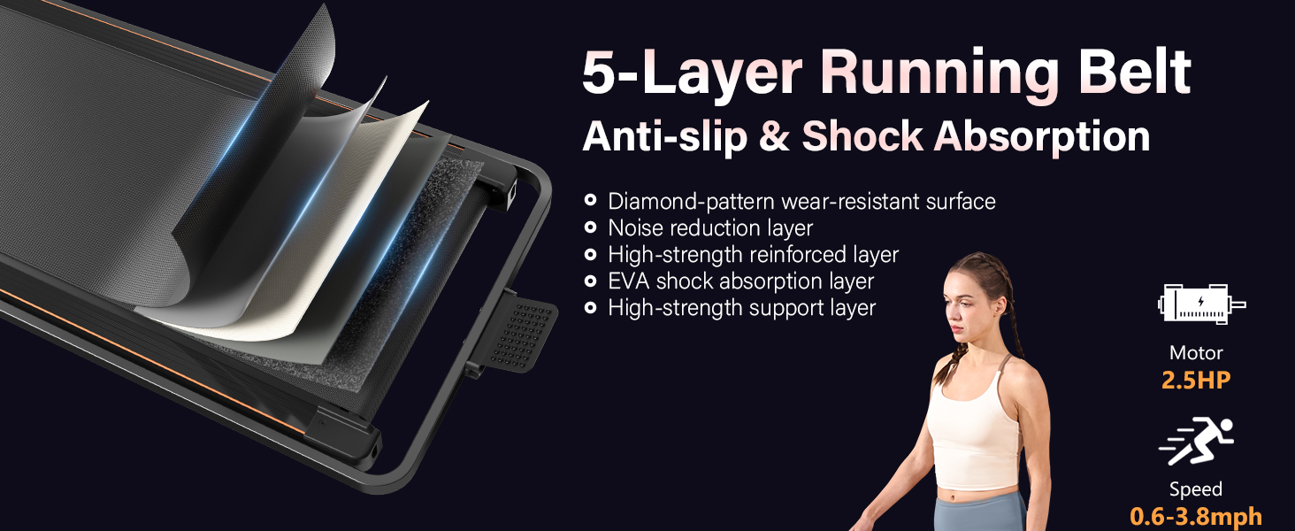 4 in 1 Walking Running Machine Manual Incline