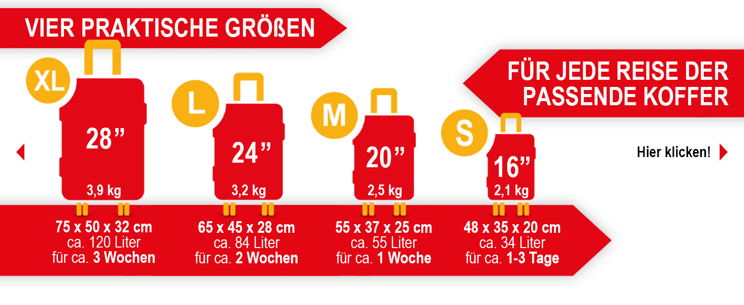 Onbest Premium Kofferset 4-TLG. – Hartschalenkoffer mit TSA-Lock und USB-Anschluss – ideal für Business-Reisen und Famil D40d518d 6572 49a6 Affa D92a83513b39. CR0,0,1464,600 PT0 SX1464 V1