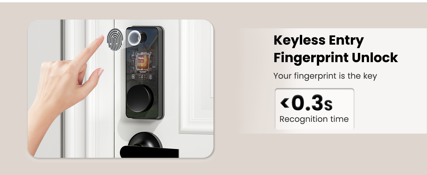 Electronic Keypad Deadbolt for Front Door