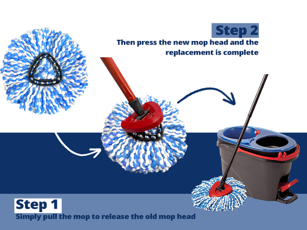 Mop Heads Replacement