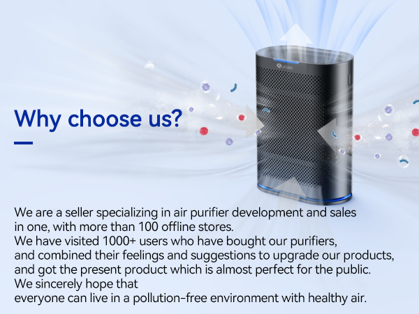 Air Purifiers for Home Large Room