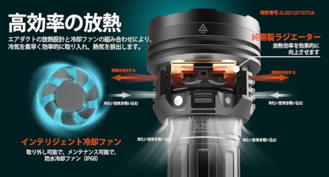 Amazon.co.jp: ACEBEAM X75 懐中電灯 LED 強力 最強 80000