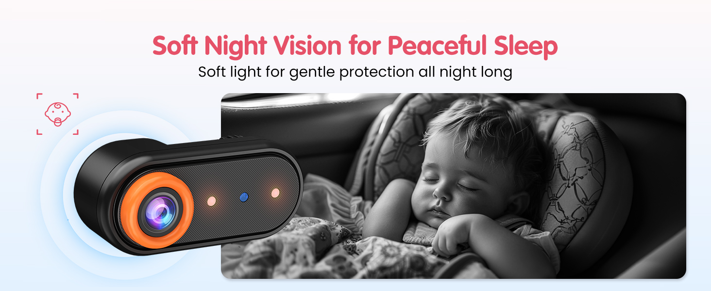 IR Night Vision