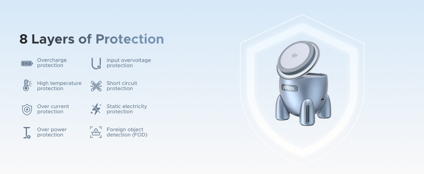 8 Layers of Protection