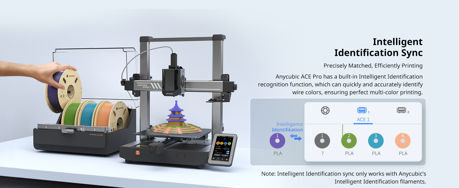 anycubic