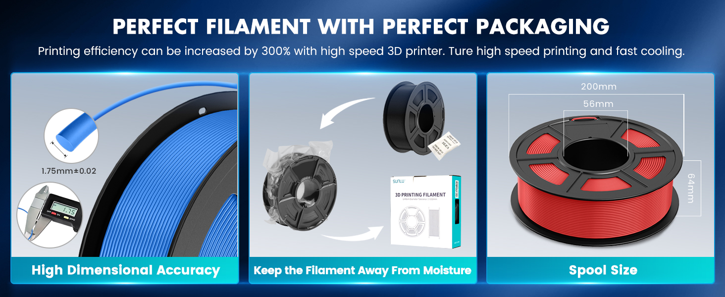 Amazon.com: SUNLU High Speed PLA Filament 1.75mm, 30mm/s - 600mm/s ...