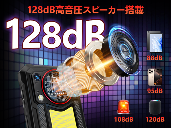 Amazon | OUKITEL WP53 Pro タフネススマホ 24GB+256GB/2TB 防水