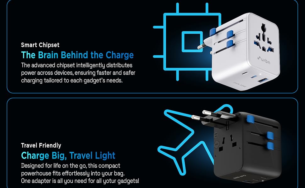 Universal Travel adapter 